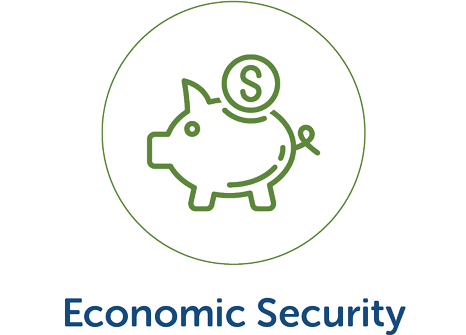 illustration of a piggy bank with the words "economic security" below.