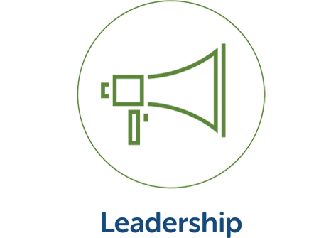 illustration of a megaphone with the word "leadership" below.