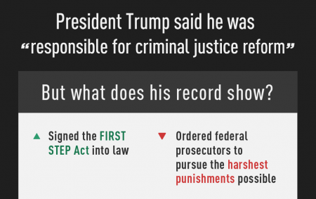 Infographic: President Trump Falsely Claims to Be Criminal Justice Reformer